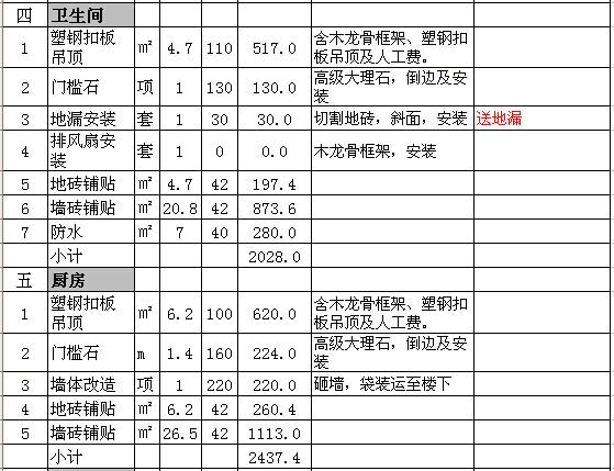 钦州100平米简单装修多少钱